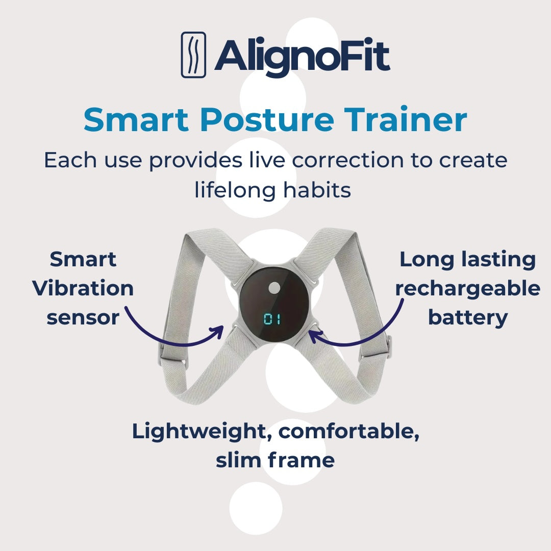 Smart Posture Trainer
