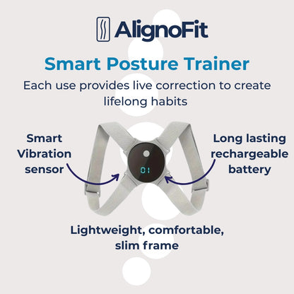 Smart Posture Trainer